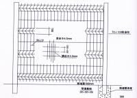 什么叫雙邊絲護欄網(wǎng)？